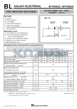 BYV36C datasheet - FAST RECOVERY RECTIFIERS