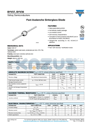 BYV38 datasheet - Fast Avalanche Sinterglass Diode