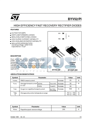 BYV52-200 datasheet - HIGH EFFICIENCY FAST RECOVERY RECTIFIER DIODES