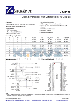 CY28408 datasheet - Clock Synthesizer with Differential CPU Outputs