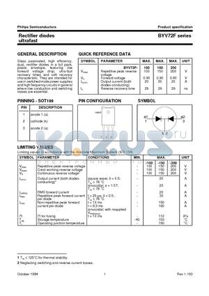 BYV72F-100 datasheet - Rectifier diodes ultrafast