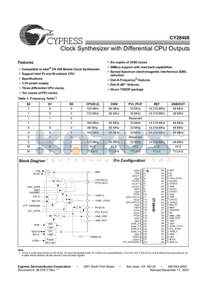 CY28408ZC datasheet - Clock Synthesizer with Differential CPU Outputs