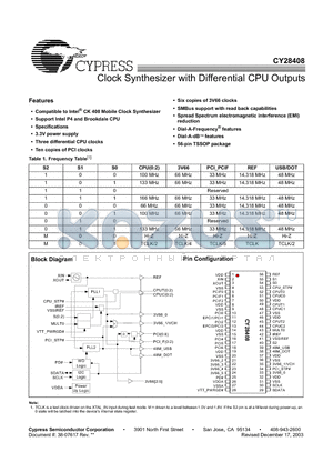 CY28408ZCT datasheet - Clock Synthesizer with Differential CPU Outputs