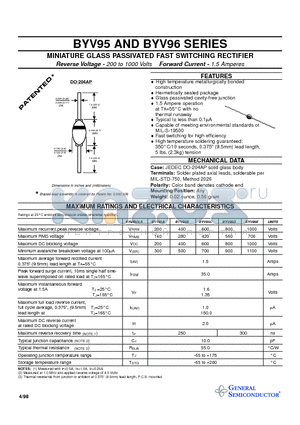 BYV95A datasheet - MINIATURE GLASS PASSIVATED FAST SWITCHING RECTIFIER