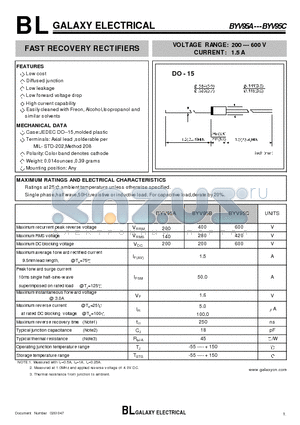 BYV95A datasheet - FAST RECOVERY RECTIFIERS