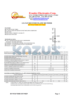 BYV95AP datasheet - 1.5A FAST RECOVERY PLASTIC RECTIFIER