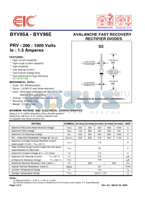 BYV95B datasheet - AVALANCHE FAST RECOVERY RECTIFIER DIODES