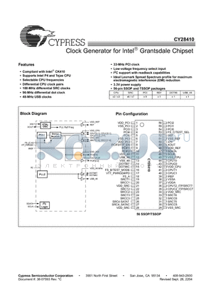 CY28410OC datasheet - Clock Generator for Intel Grantsdale Chipset