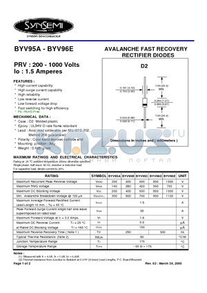 BYV95C datasheet - AVALANCHE FAST RECOVERY RECTIFIER DIODES
