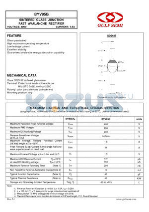BYV95B datasheet - SINTERED GLASS JUNCTION FAST AVALANCHE RECTIFIER VOLTAGE: 400V CURRENT: 1.5A