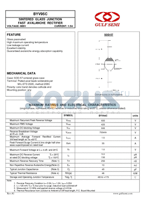 BYV95C datasheet - SINTERED GLASS JUNCTION FAST AVALANCHE RECTIFIER VOLTAGE: 600V CURRENT: 1.5A