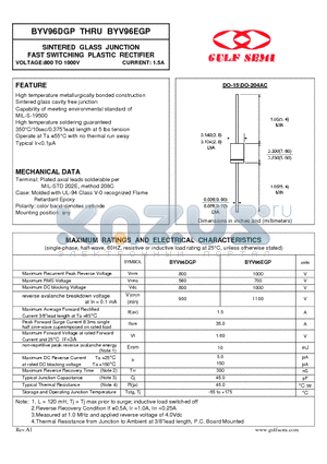 BYV96DGP datasheet - SINTERED GLASS JUNCTION FAST SWITCHING PLASTIC RECTIFIER VOLTAGE:800 TO 1000V CURRENT: 1.5A
