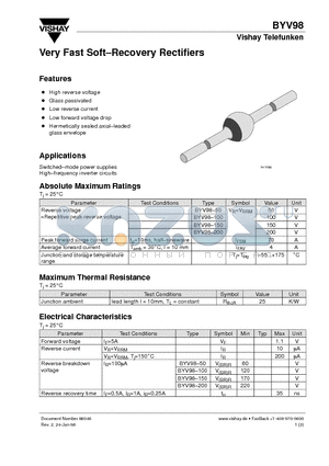 BYV98-150 datasheet - Very Fast Soft-Recovery Rectifiers