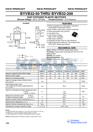 BYVB32-150 datasheet - FAST EFFICIENT PLASTIC RECTIFIER