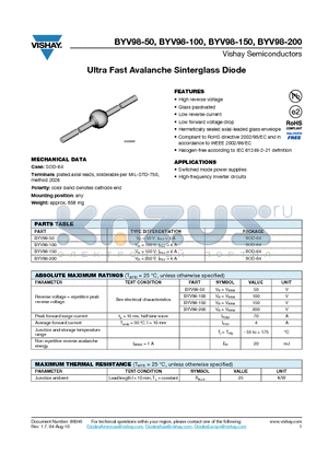 BYV98-50_10 datasheet - Ultra Fast Avalanche Sinterglass Diode