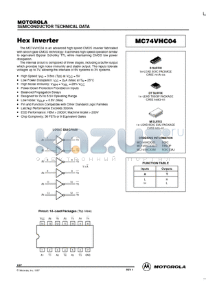 54HC04 datasheet - Hex Inverter