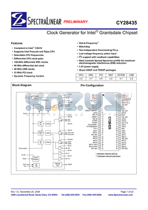 CY28435OXCT datasheet - Clock Generator for Intel Grantsdale Chipset