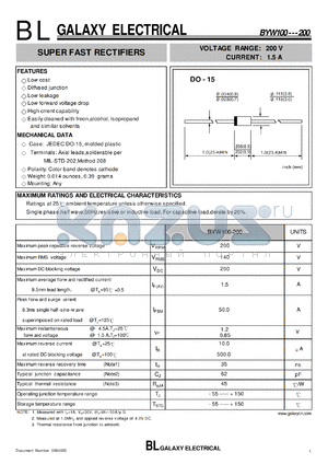 BYW100-200 datasheet - SUPER FAST RECTIFIERS