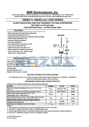 1N6267 datasheet - GLASS PASSIVATED JUNCTION TRANSIENT VOLTAGE SUPPRESSOR