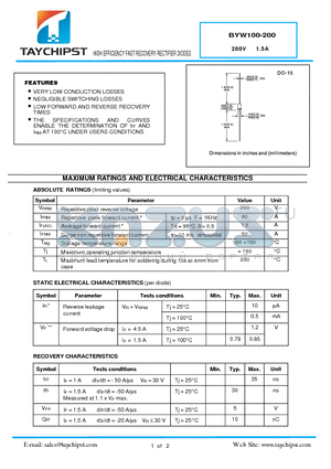 BYW100-200 datasheet - HIGH EFFICIENCY FAST RECOVERY RECTIFIER DIODES