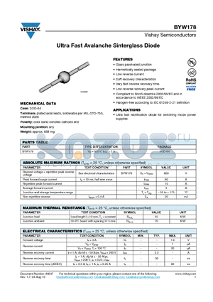 BYW178 datasheet - Ultra Fast Avalanche Sinterglass Diode