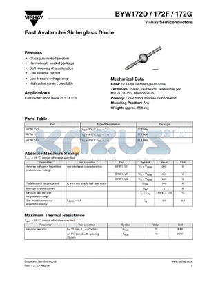 BYW172D datasheet - Fast Avalanche Sinterglass Diode