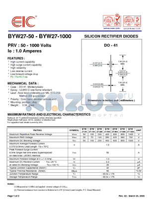 BYW27-100 datasheet - SILICON RECTIFIER DIODES