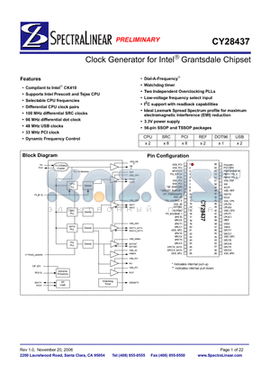 CY28437ZXC datasheet - Clock Generator for Intel Grantsdale Chipset