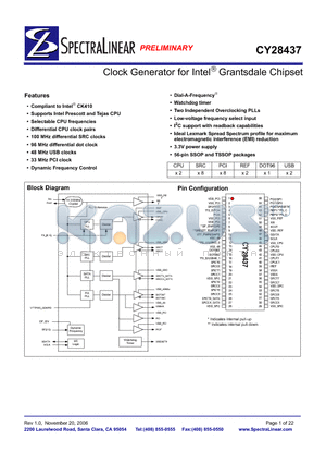 CY28437ZXCT datasheet - Clock Generator for Intel Grantsdale Chipset