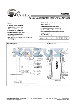 CY28442ZXC-2T datasheet - Clock Generator for Intel Alviso Chipset