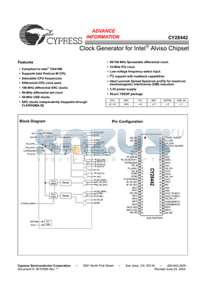 CY28442ZXC datasheet - Clock Generator for Intel Alviso Chipset