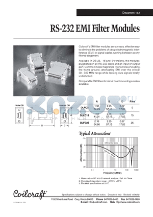 DLFC15 datasheet - EMI Filter Modules