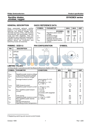 BYW29EX-150 datasheet - Rectifier diodes ultrafast, rugged