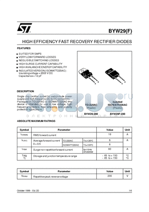 BYW29F-200 datasheet - HIGH EFFICIENCY FAST RECOVERY RECTIFIER DIODES