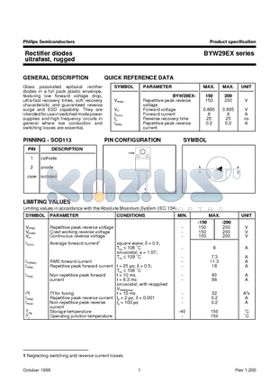 BYW29EX datasheet - Rectifier diodes ultrafast, rugged