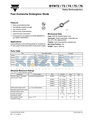 BYW72 datasheet - Fast Avalanche Sinterglass Diode