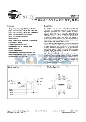 CY29653AIT datasheet - 3.3V 125-MHz 8-Output Zero Delay Buffer