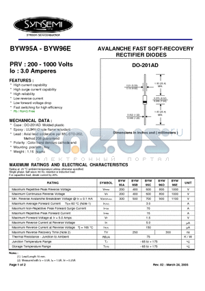 BYW95B datasheet - AVALANCHE FAST SOFT-RECOVERY RECTIFIER DIODES