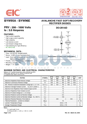 BYW96E datasheet - AVALANCHE FAST SOFT-RECOVERY RECTIFIER DIODES
