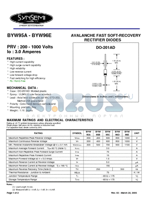 BYW96E datasheet - AVALANCHE FAST SOFT-RECOVERY RECTIFIER DIODES