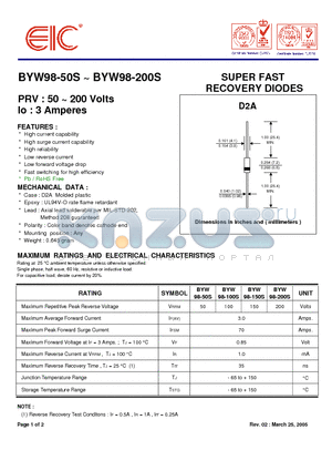 BYW98-100S datasheet - SUPER FAST RECOVERY DIODES