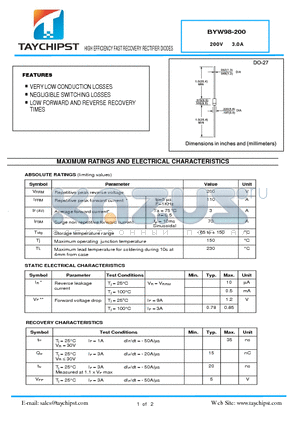 BYW98-200 datasheet - HIGH EFFICIENCY FAST RECOVERY RECTIFIER DIODES