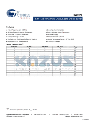 CY29973 datasheet - 3.3V 125-MHz Multi-Output Zero Delay Buffer