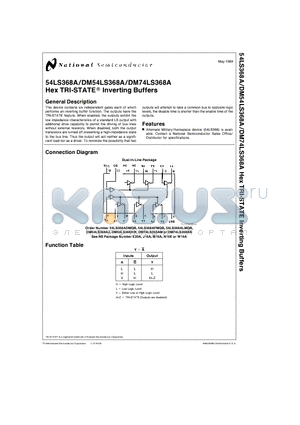 54LS368A datasheet - Hex TRI-STATE Inverting Buffers