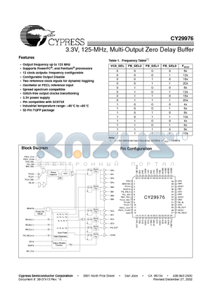 CY29976 datasheet - 3.3V, 125-MHz, Multi-Output Zero Delay Buffer