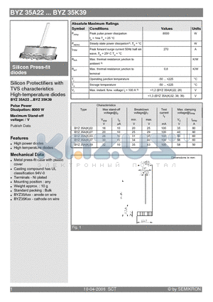 BYZ35A22_06 datasheet - Silicon Protectifiers with TVS characteristics High-temperature diodes