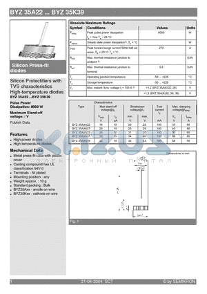 BYZ35K27 datasheet - Silicon Protectifiers with TVS characteristics High-temperature diodes