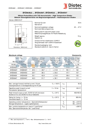 BYZ50A22 datasheet - Silicon-Protectifiers with TVS characteristic -High Temperature Diodes