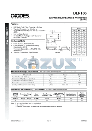 DLPT05 datasheet - SURFACE MOUNT DATALINE PROTECTION DEVICE