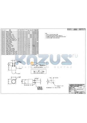 550-1204 datasheet - 5mm LED CBI, TOP VIEW